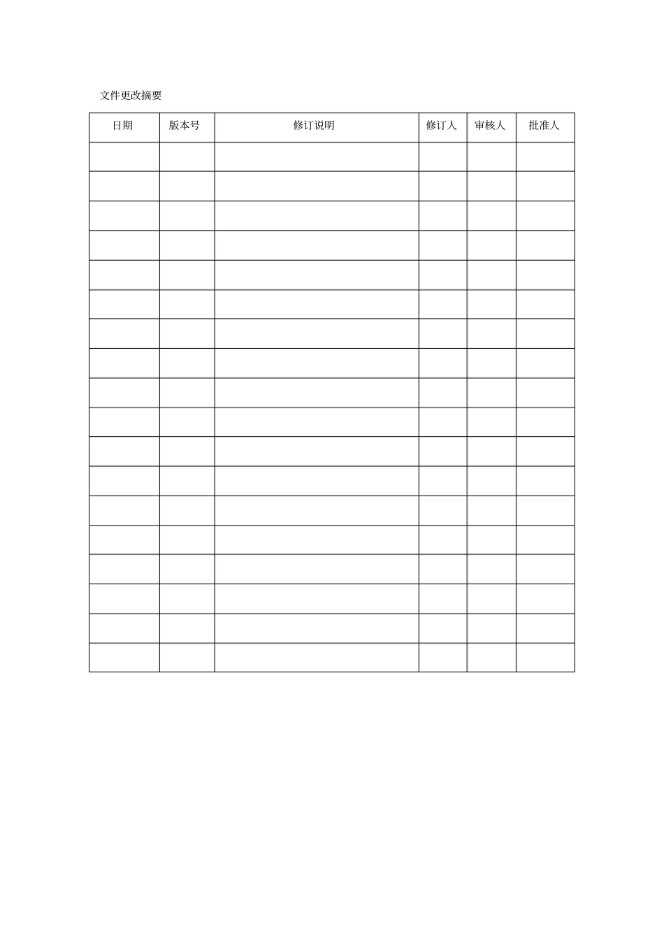 文件编写规范_第2页