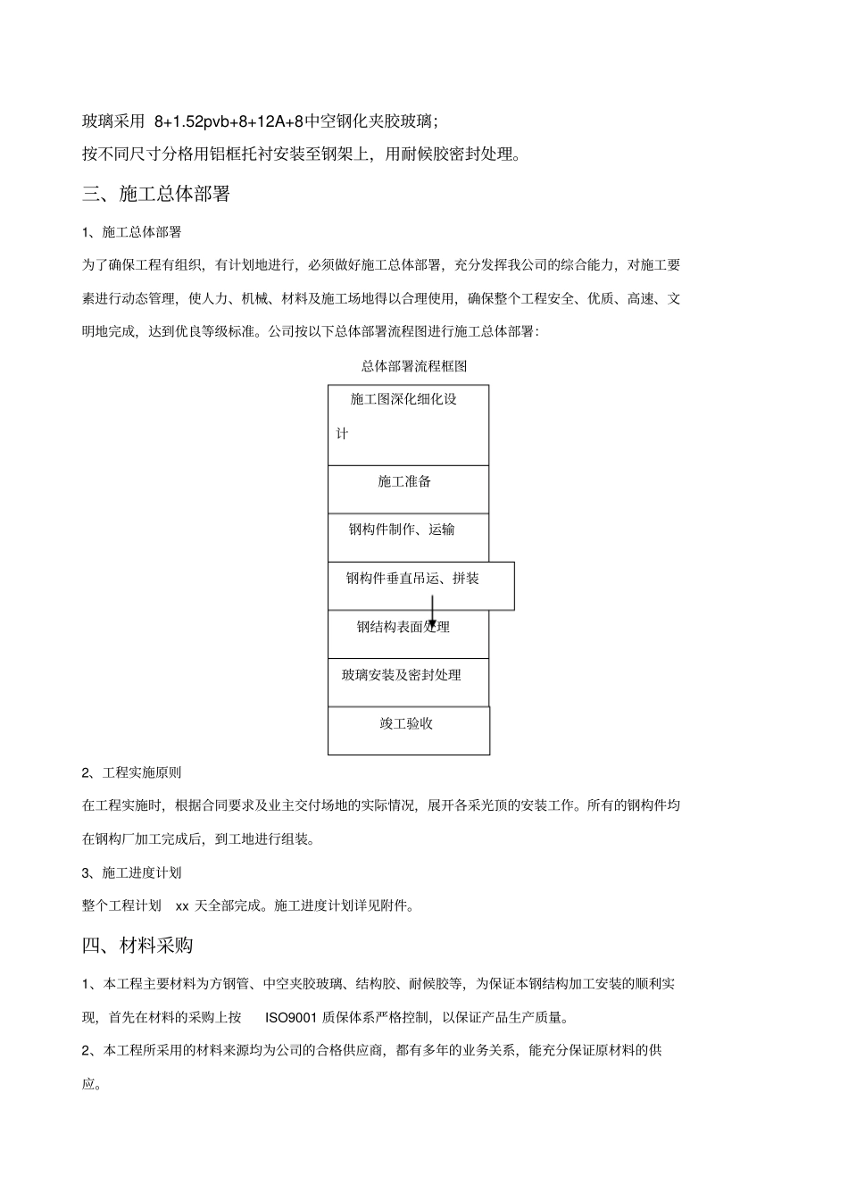 文化中心钢结构玻璃采光顶现场施工方法_第3页