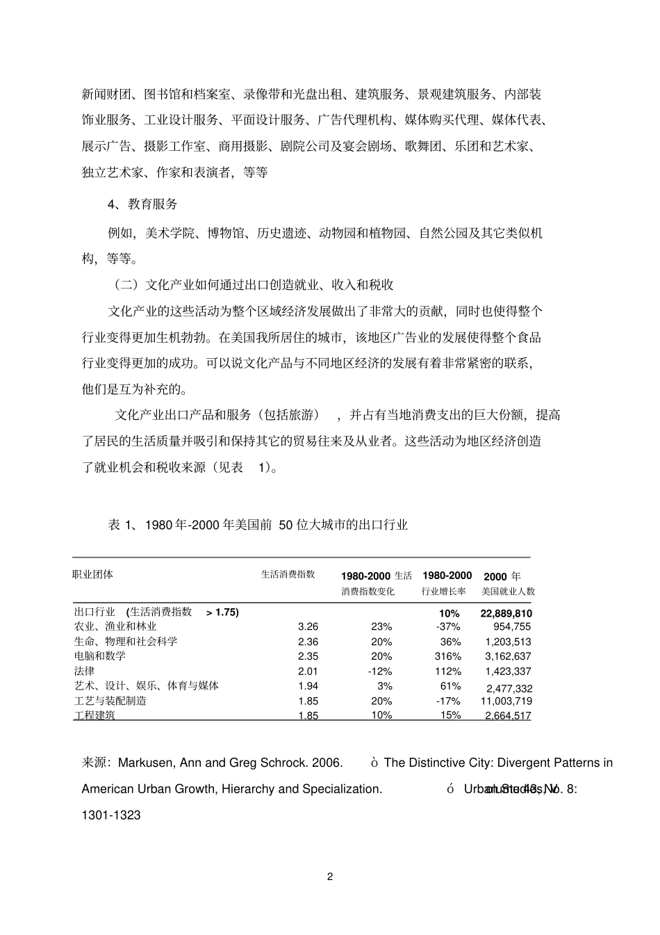 文化产业与艺术家和地域的关系_第2页