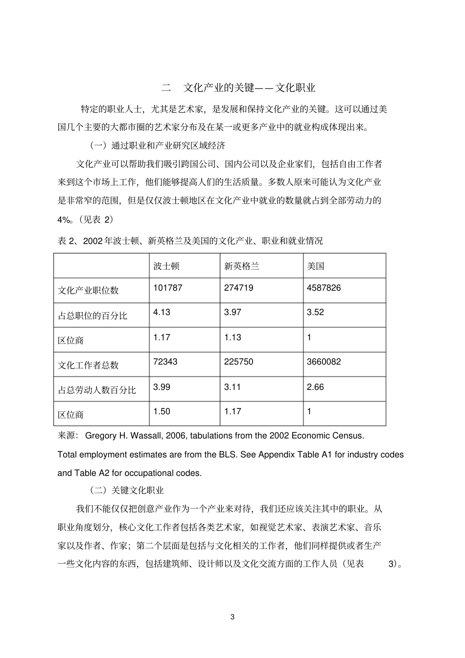 文化产业与艺术家和地域的关系_第3页