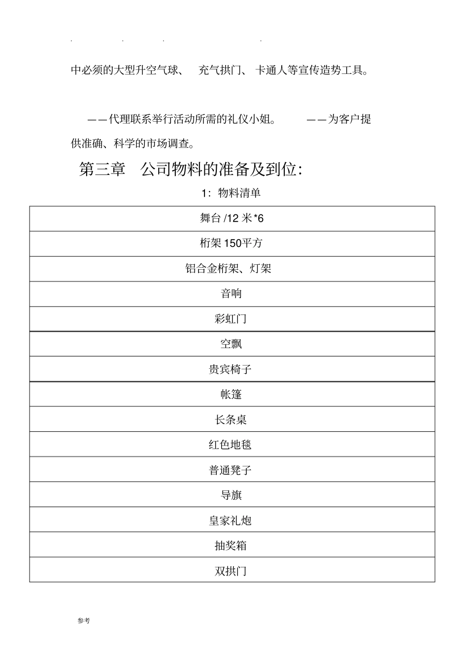 文化传媒公司成立项目策划书_第3页