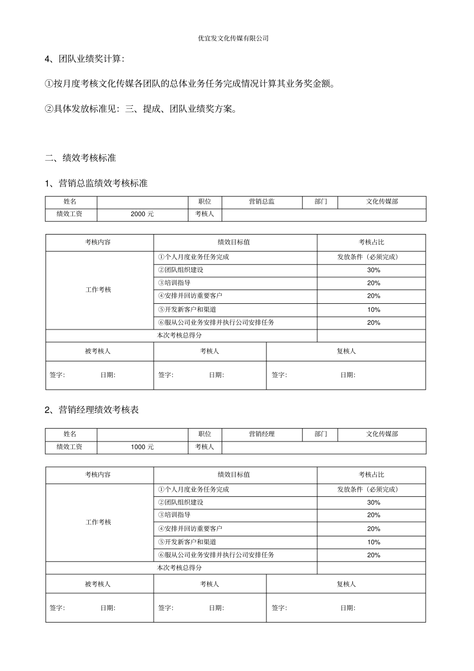 文化传媒部薪酬考核方案_第2页