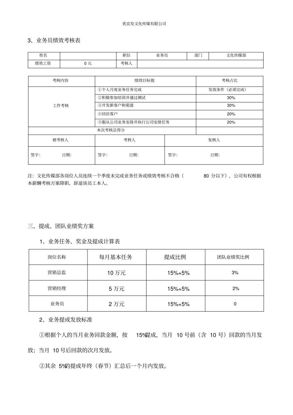 文化传媒部薪酬考核方案_第3页