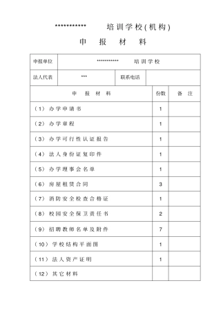 文化培训学校机构申办材料