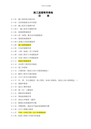 广东省高速公路监理用表