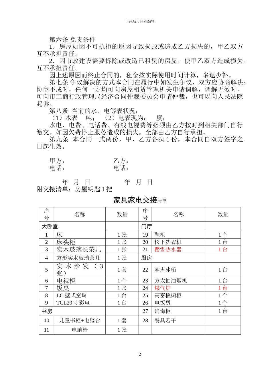 房屋租赁合同(自有屋)_第2页