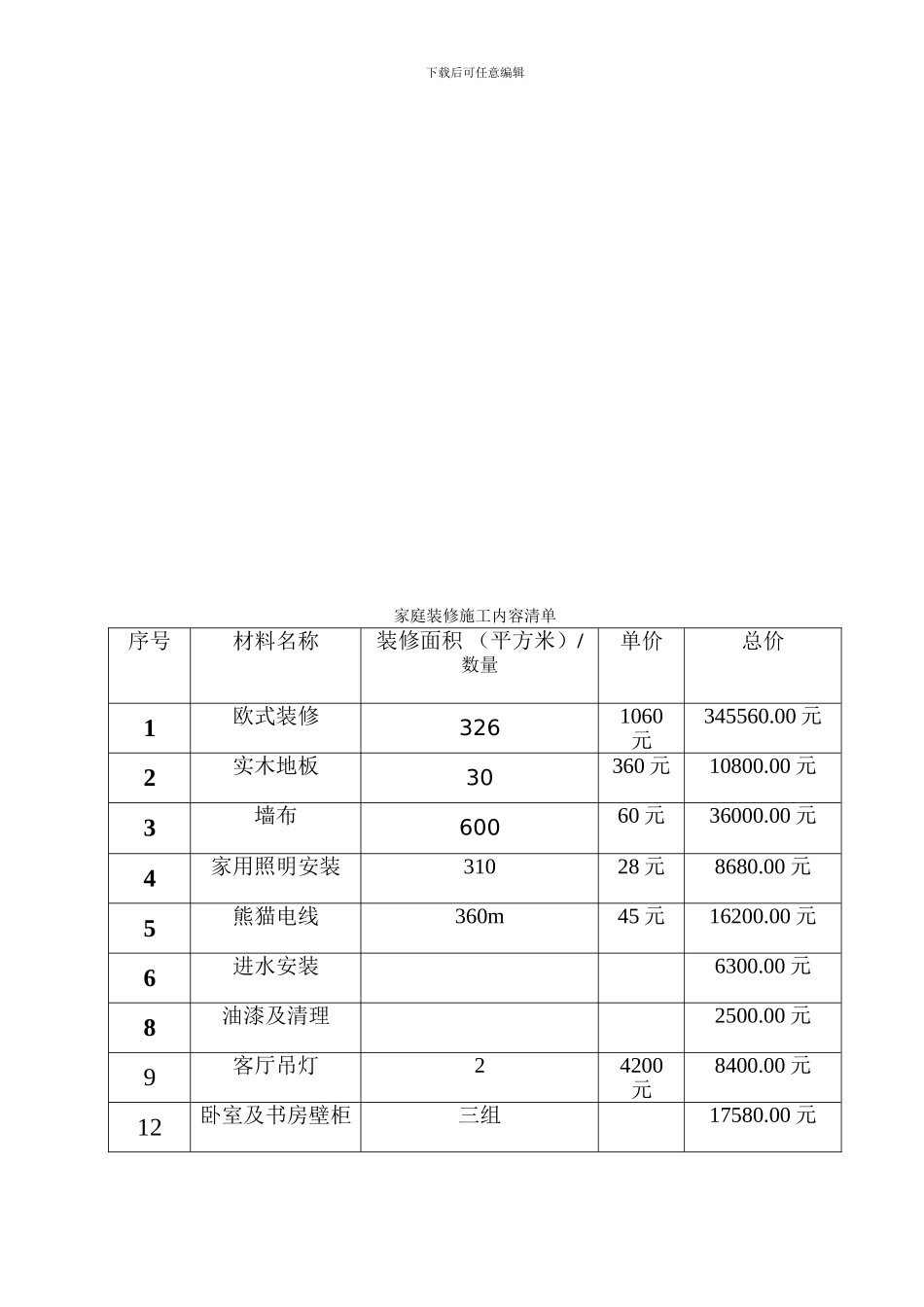房屋装修合同书及其清单_第2页
