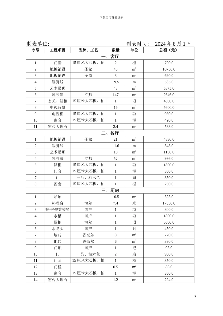 房屋装修合同及预算清单_第3页