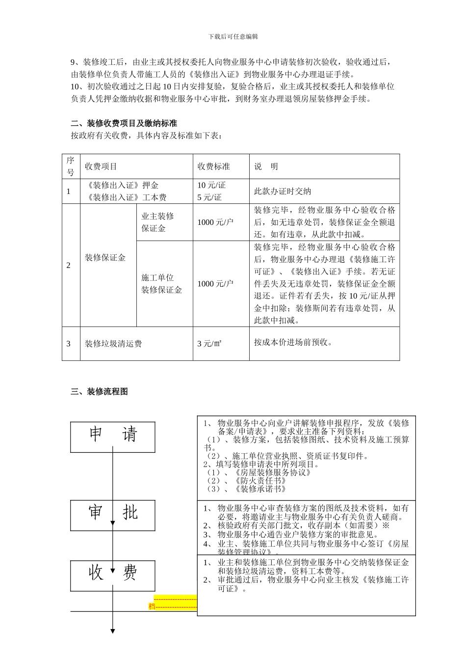 房屋装修管理协议_第2页