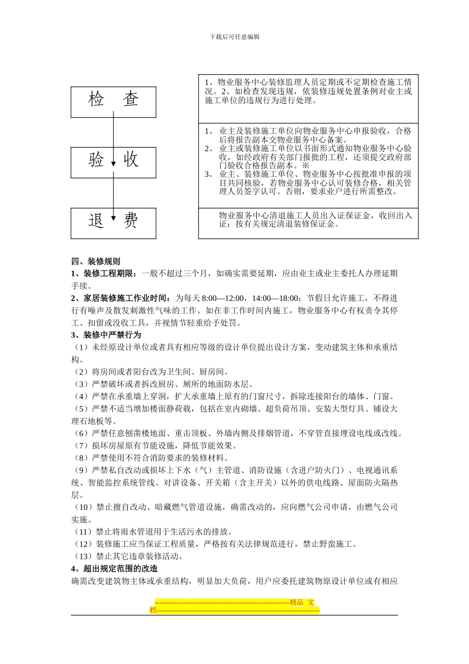 房屋装修管理协议_第3页