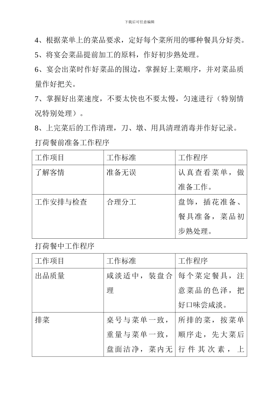 打荷岗位职责_第2页