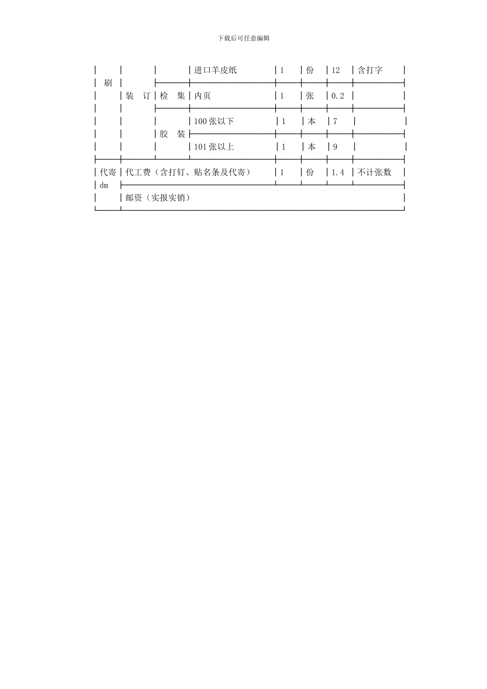 打字复印服务购买合同_第3页