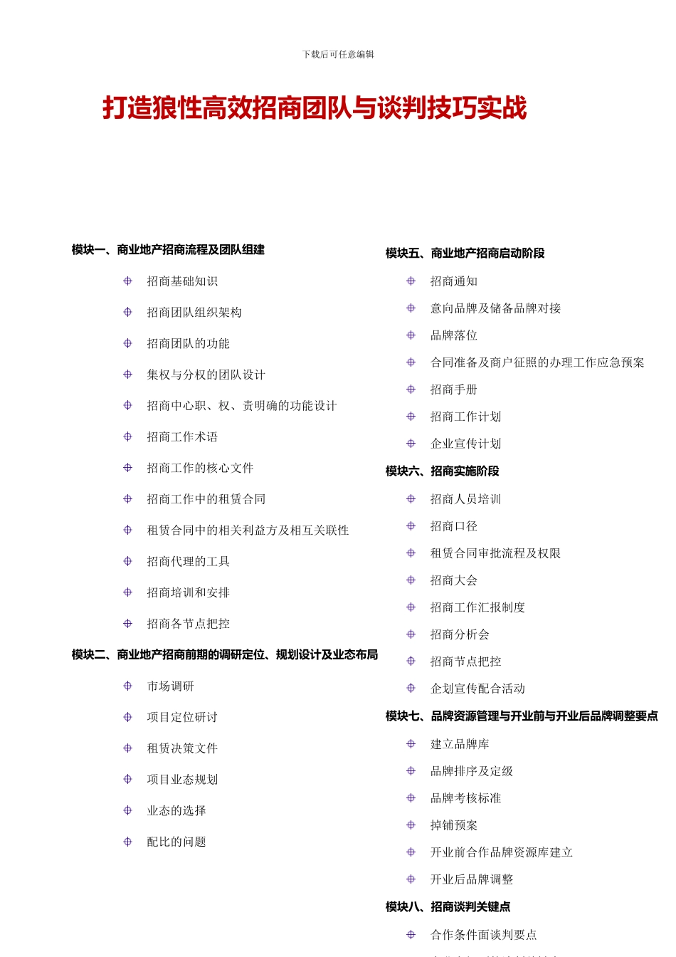 打造狼性高效招商团队与谈判技巧实战_第1页
