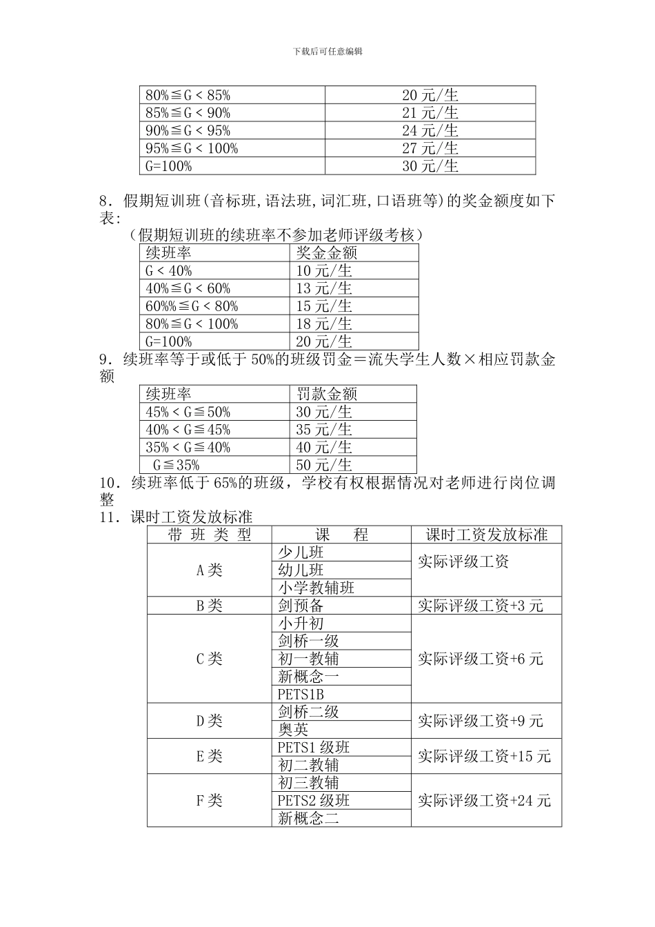 托管班教师奖惩制度_第2页