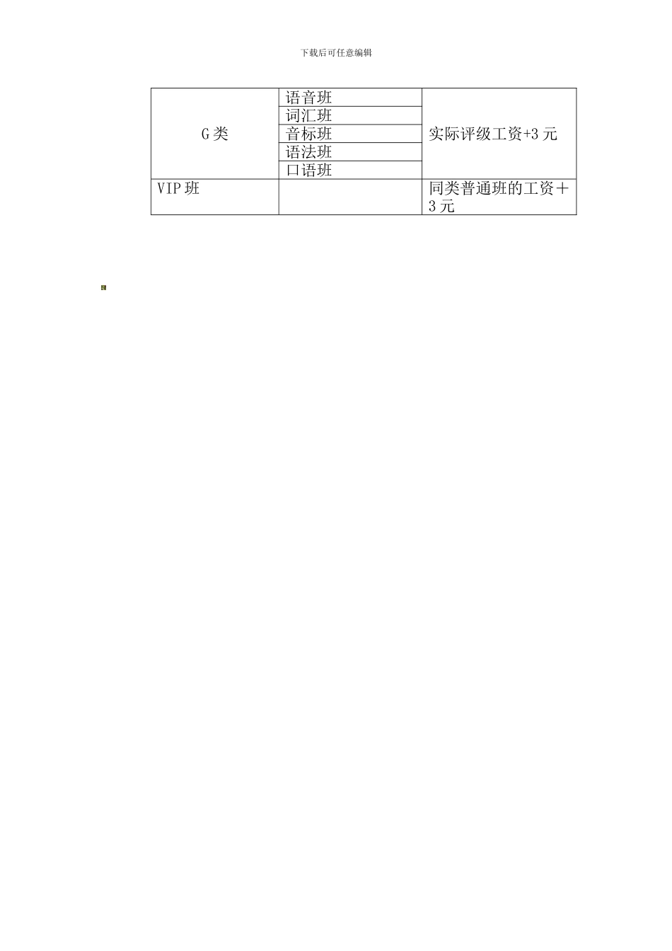 托管班教师奖惩制度_第3页