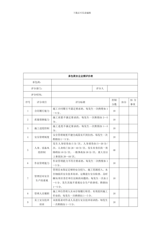 承包商安全业绩评价表
