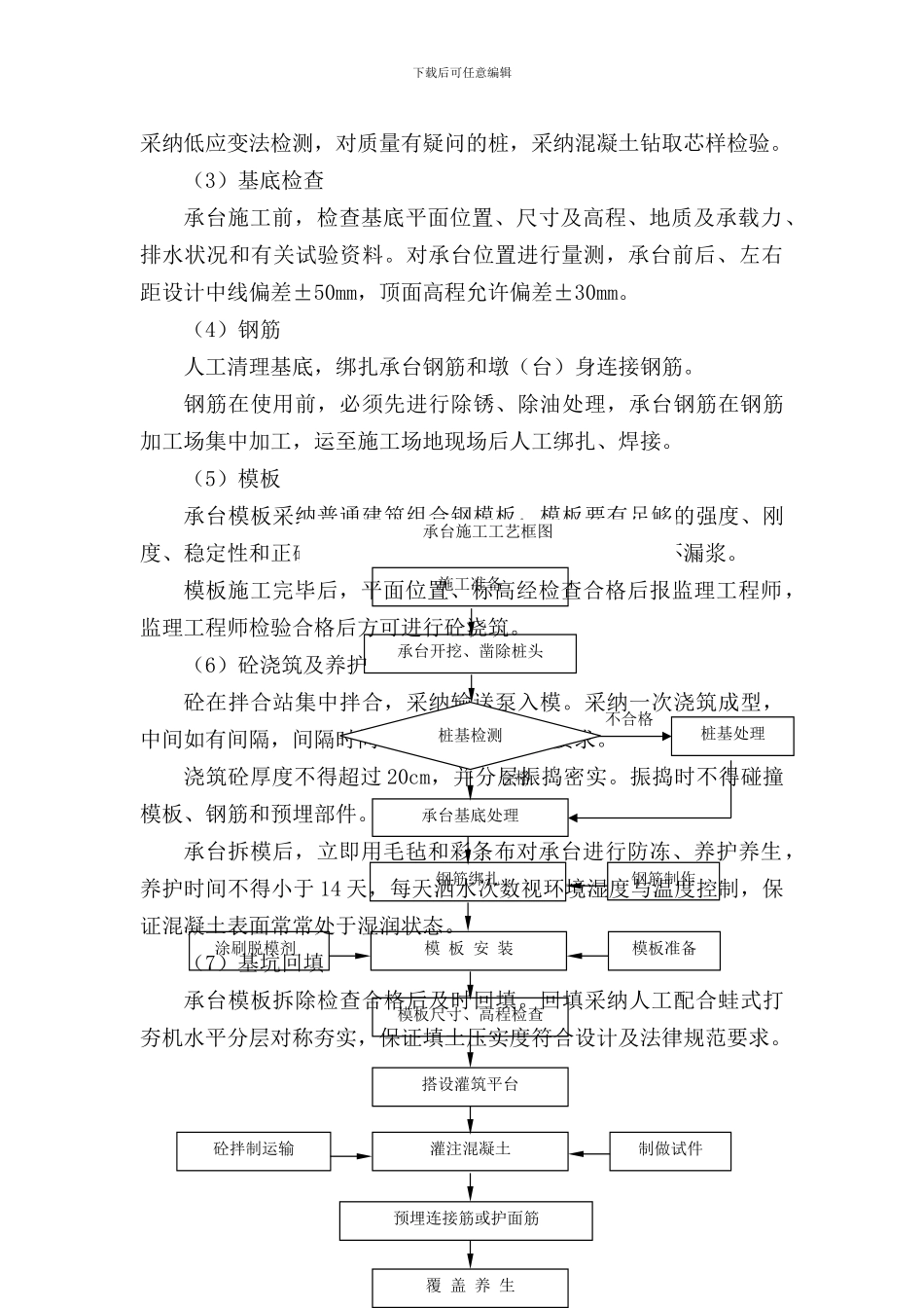 承台大体积混凝土施工方案_第2页