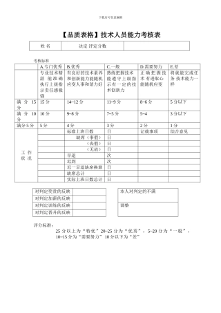技术人员能力考核表