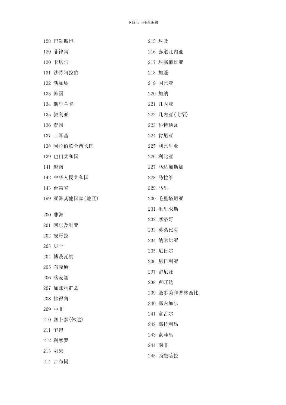 技术合同登记表部分指标代码_第2页