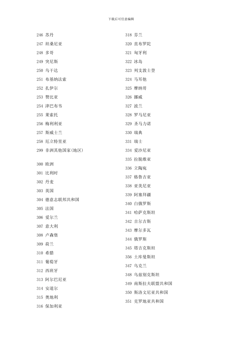 技术合同登记表部分指标代码_第3页