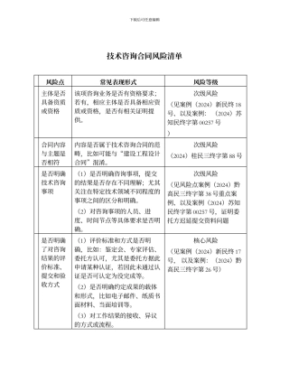 技术咨询合同风险清单