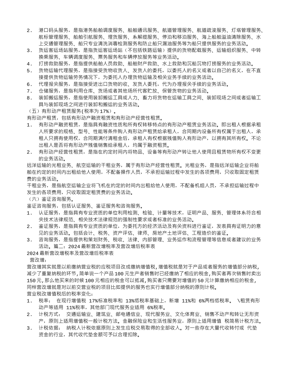 技术服务合同增值税税率_第2页