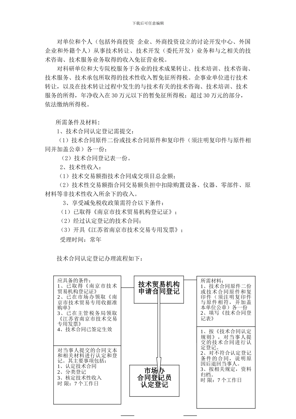 技术贸易机构登记、复核、变更工作流程_第3页