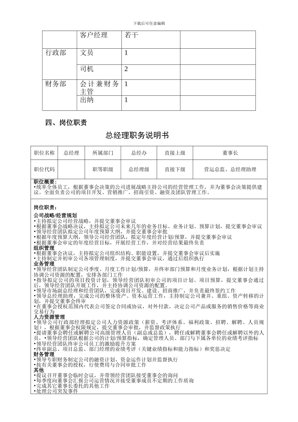 投资公司组织架构、岗位职责_第2页