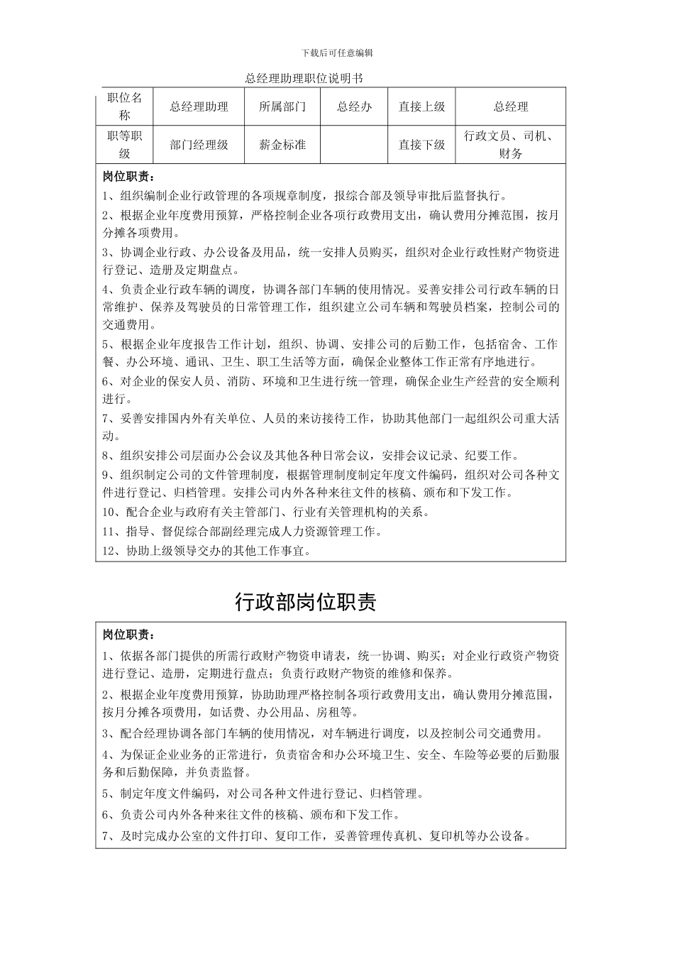 投资公司组织架构、岗位职责_第3页