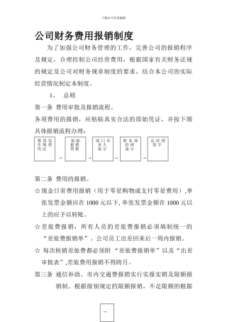 投资公司财务费用报销制度