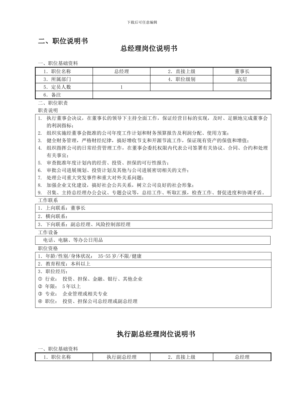 投资公司部门设置及岗位职责_第3页