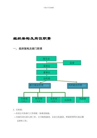 投资公司部门设置及岗位职责