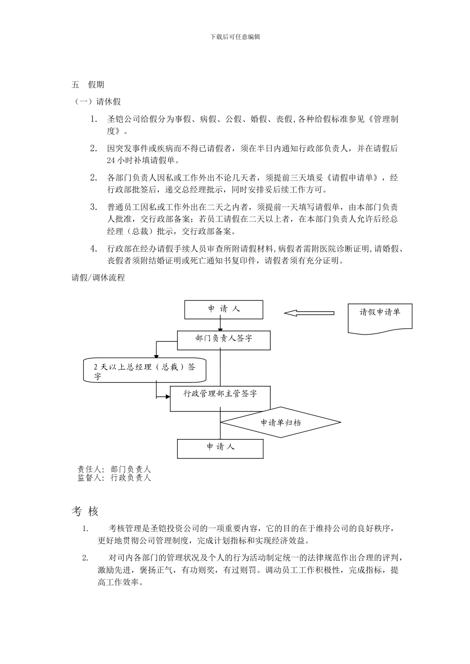 投资公司考勤考核核薪奖罚制度_第2页