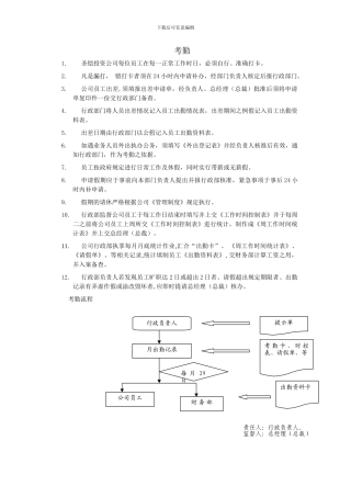 投资公司考勤考核核薪奖罚制度