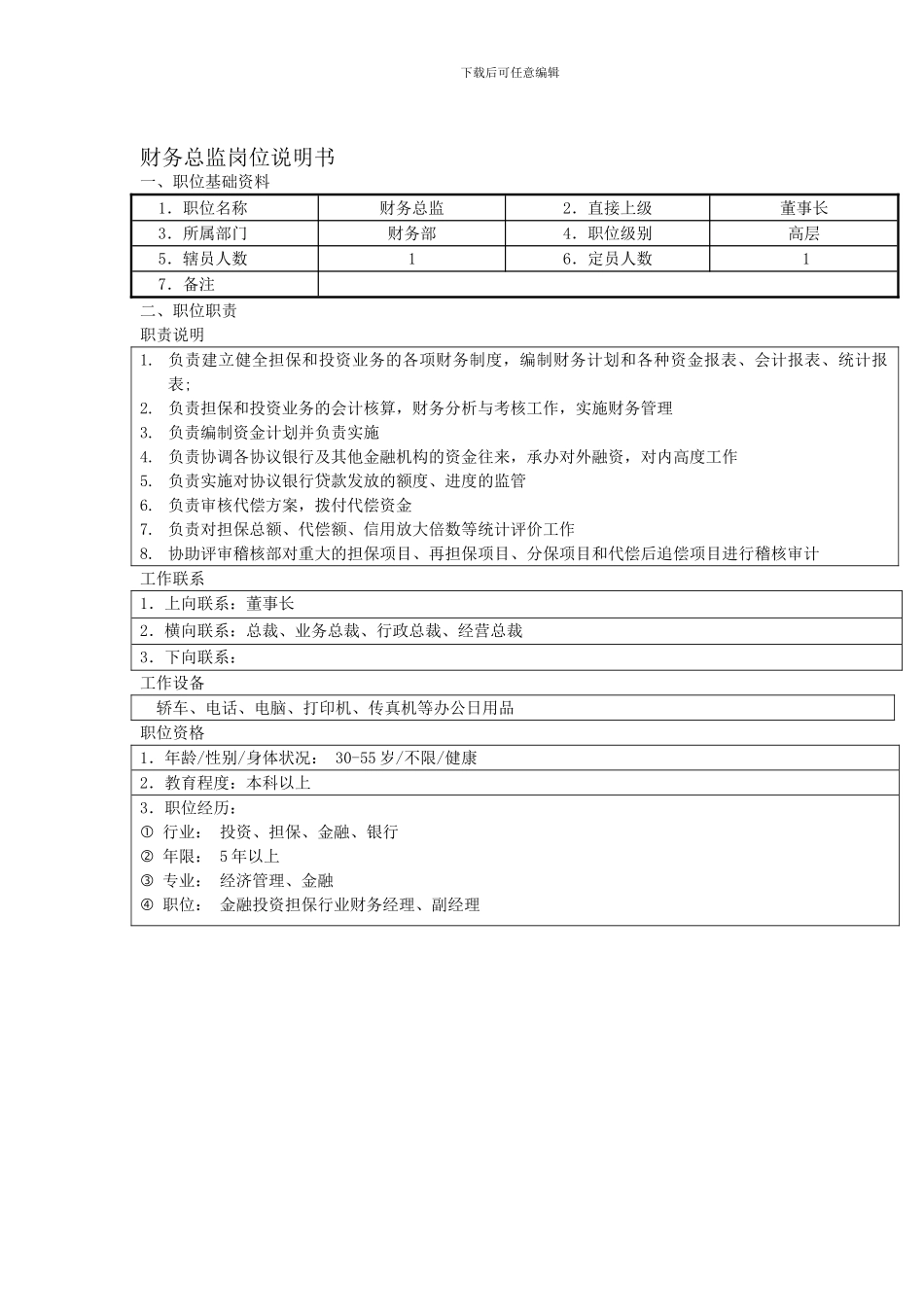 投资担保公司财务部岗位职责_第1页