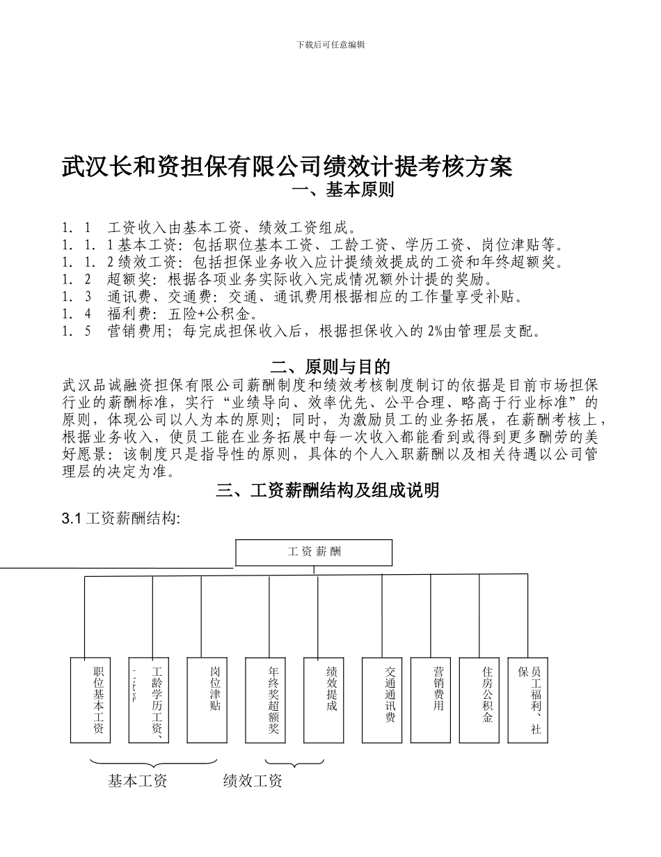 投资担保有限公司薪酬方案_第1页