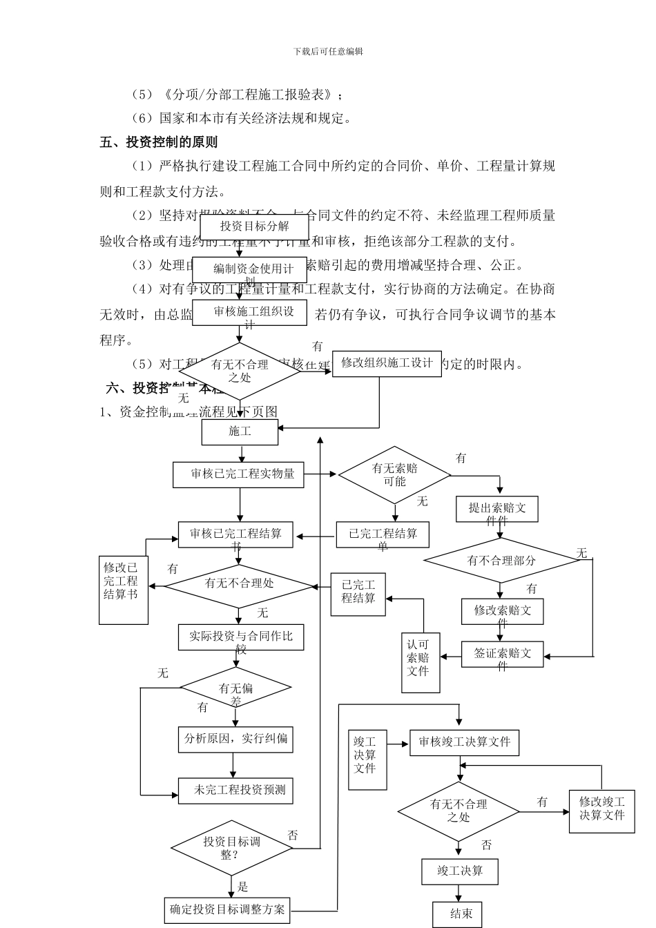 投资控制监理细则_第3页