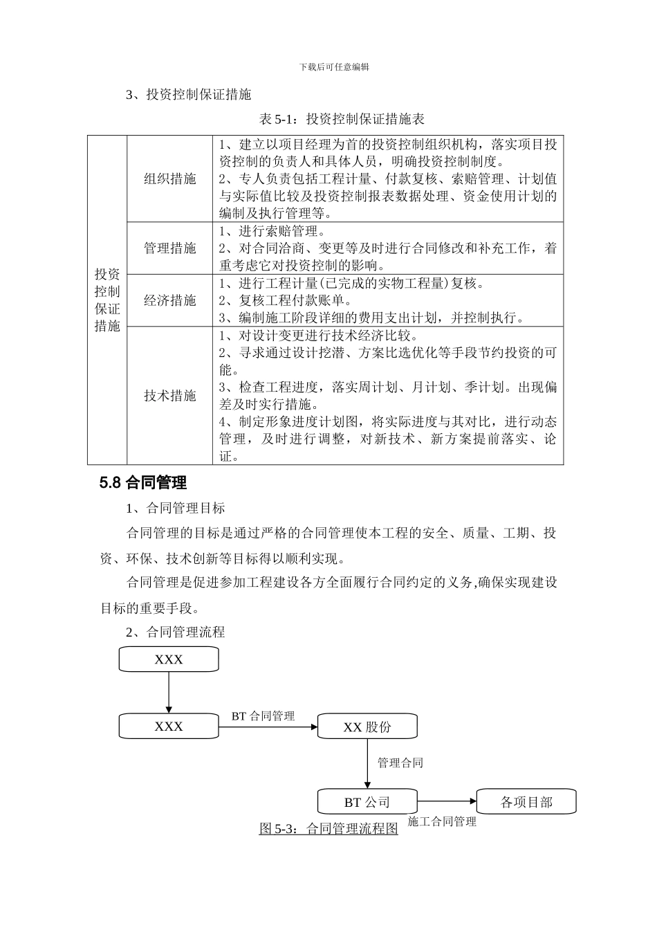 投资控制、合同管理_第2页