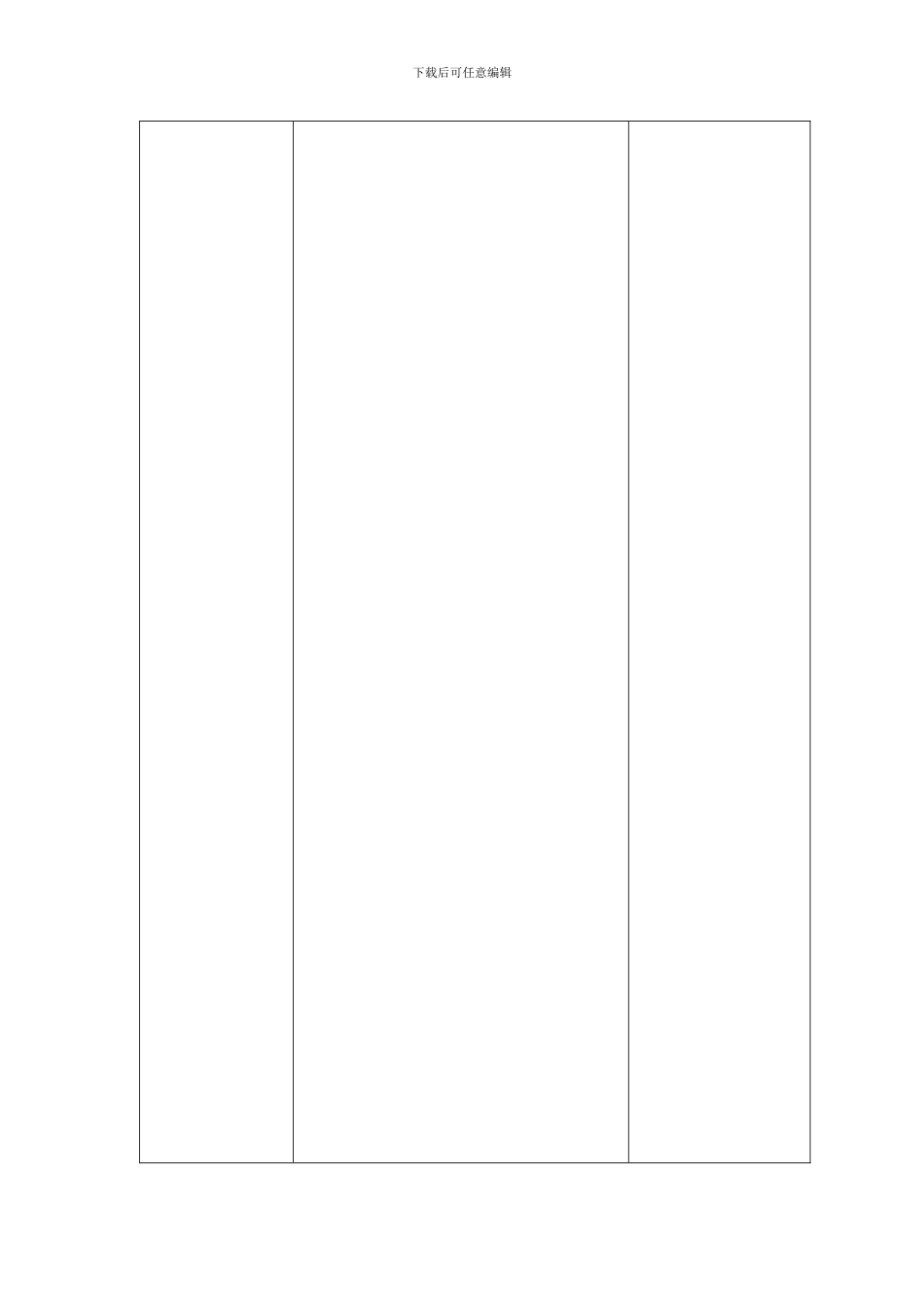 投资控制实施细则_第2页