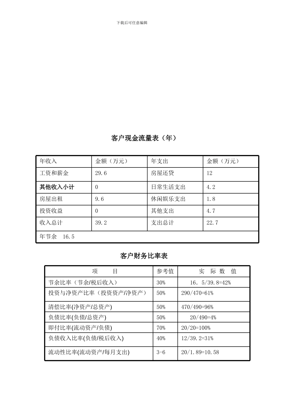 投资理财比赛策划书_第2页