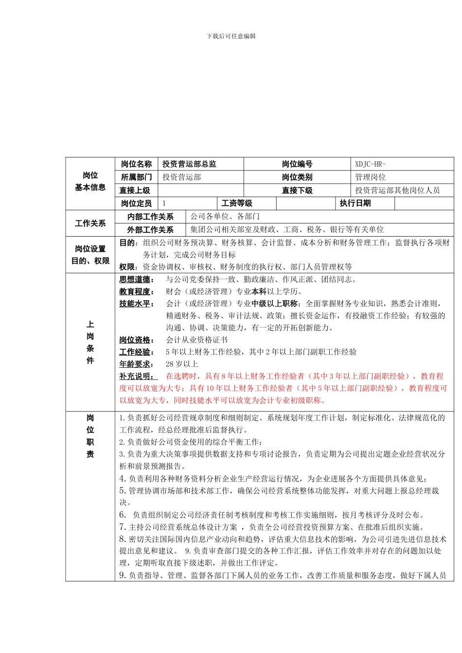 投资营运部岗位职责_第1页