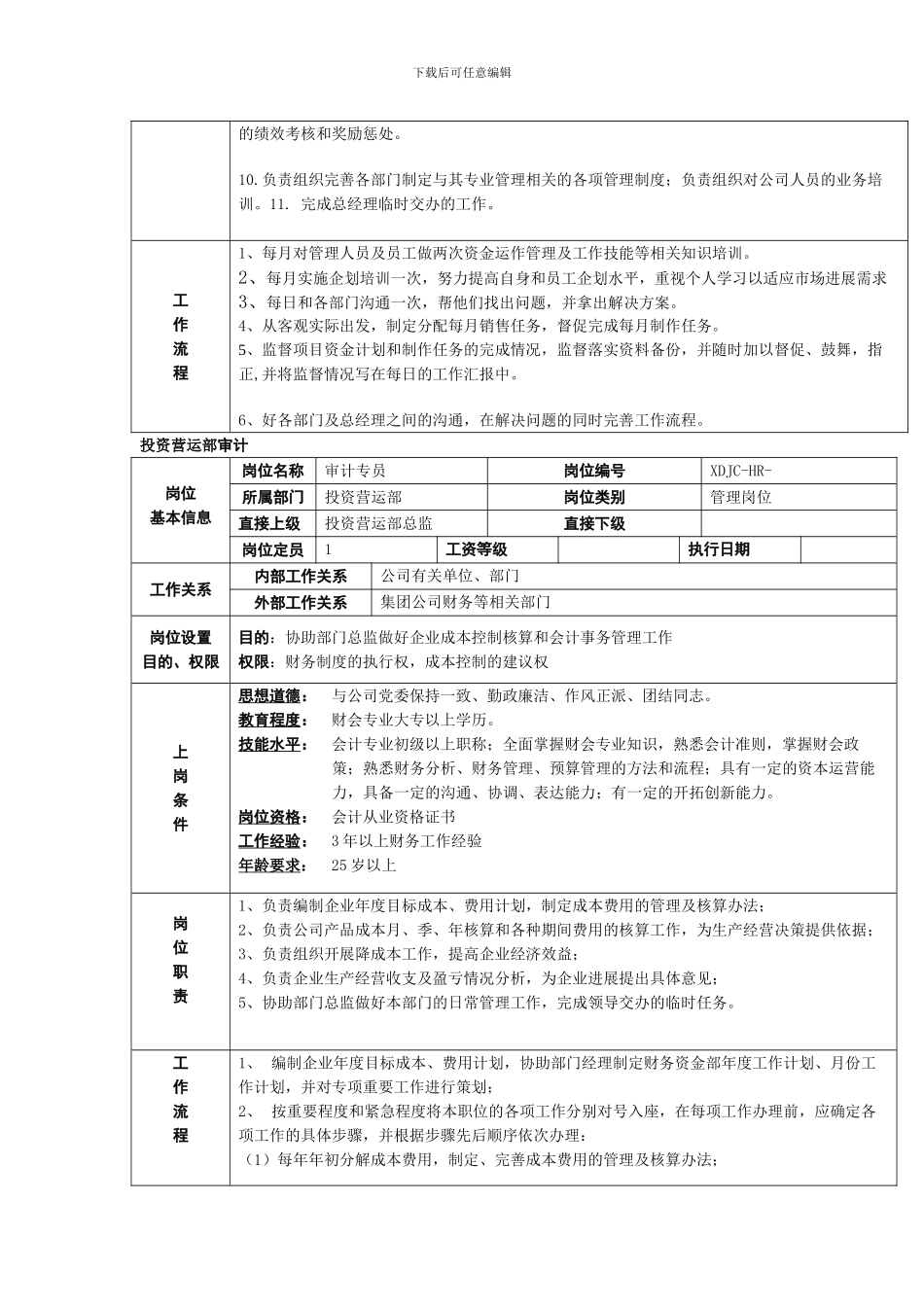 投资营运部岗位职责_第2页