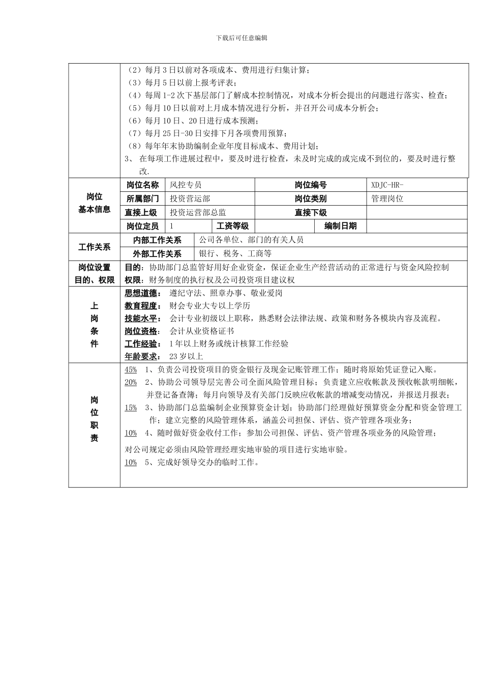投资营运部岗位职责_第3页