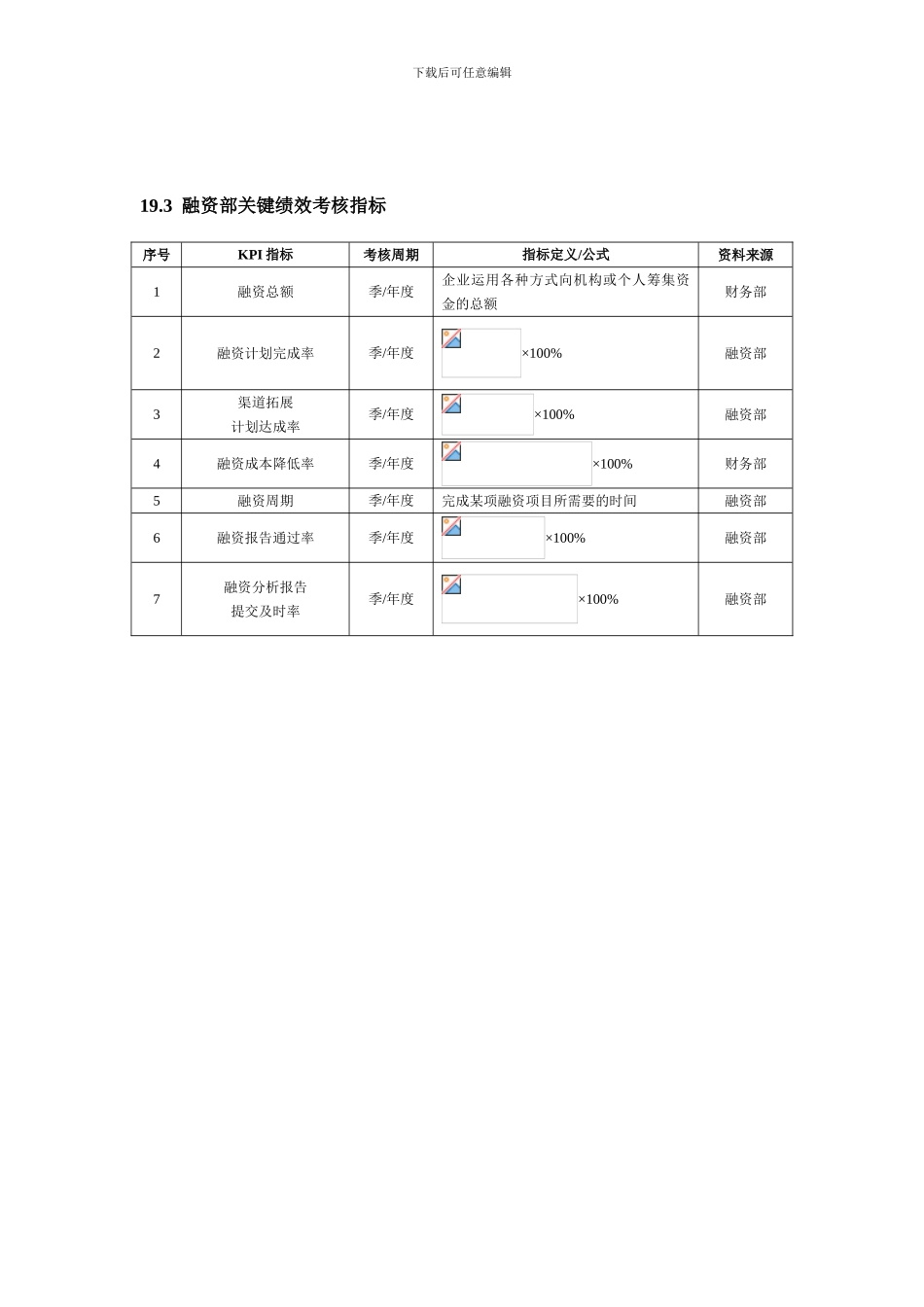 投资证券人员绩效考核方案_第2页