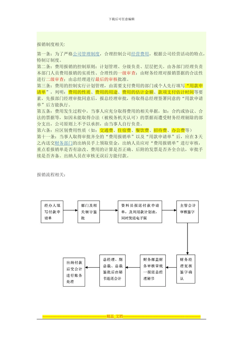 报销制度相关文档_第1页