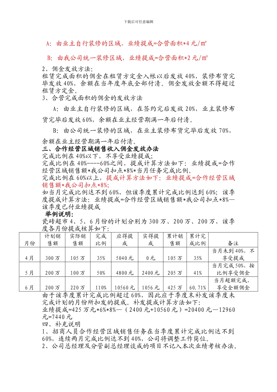 招商佣金提成方案_第2页