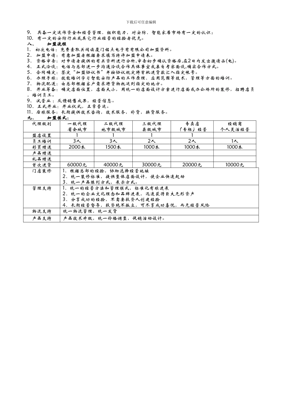 招商加盟方案_第3页