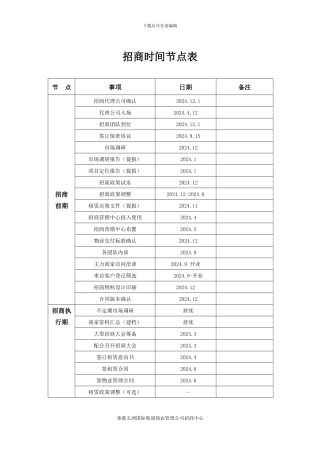 招商时间节点表
