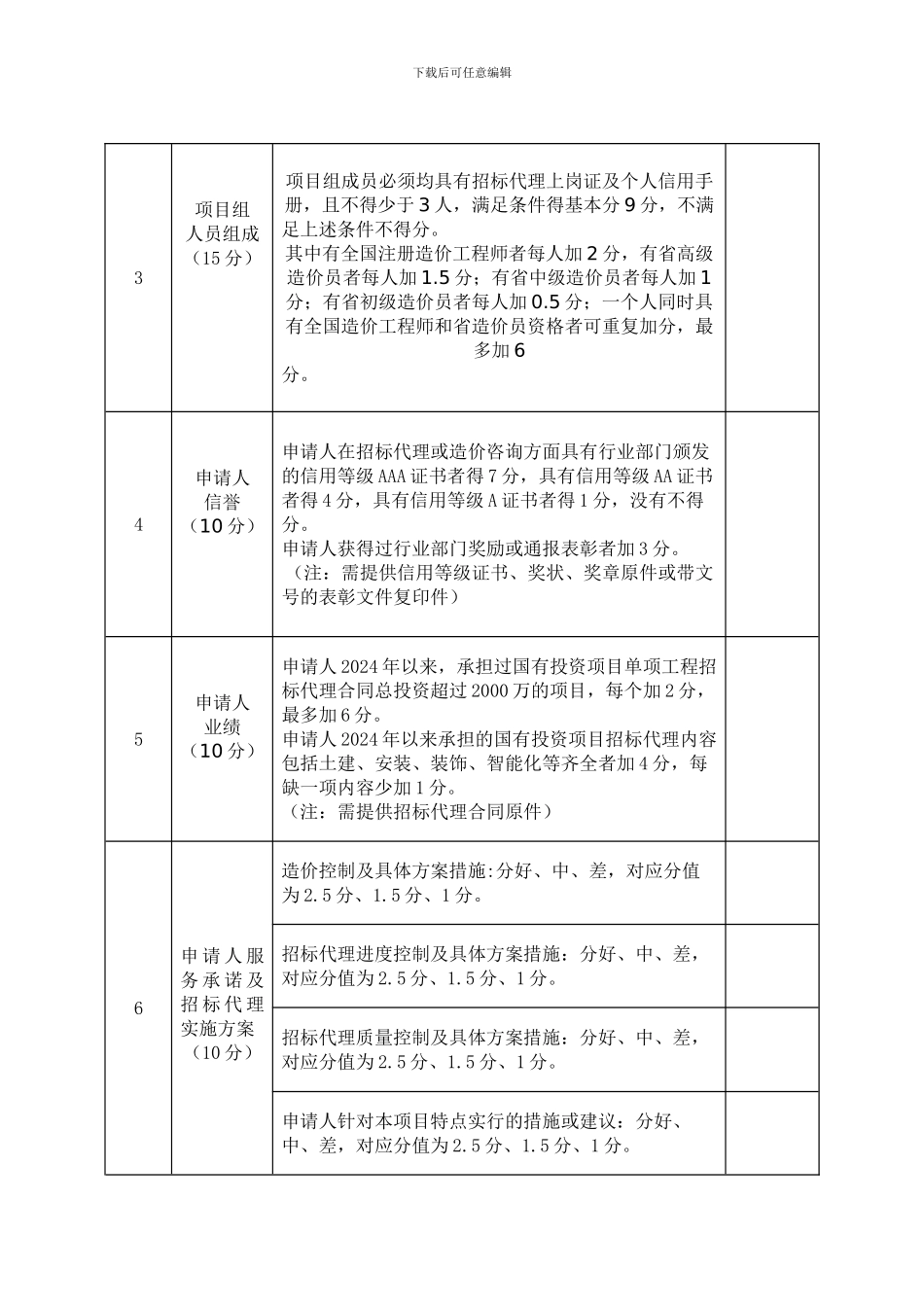 招标代理公告_第3页