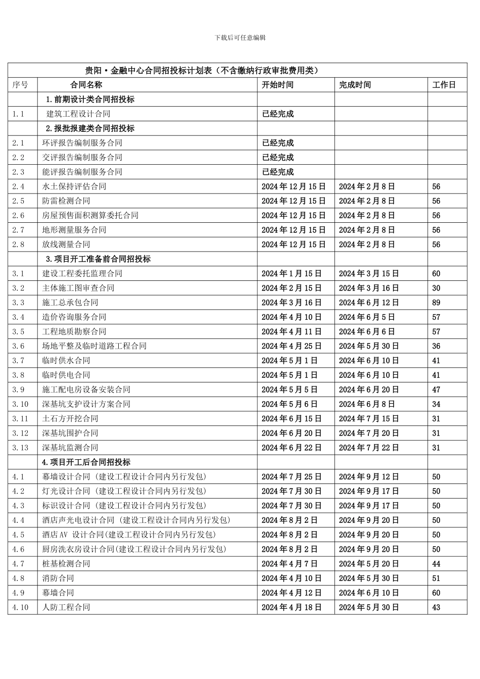 招投标合同计划表_第1页